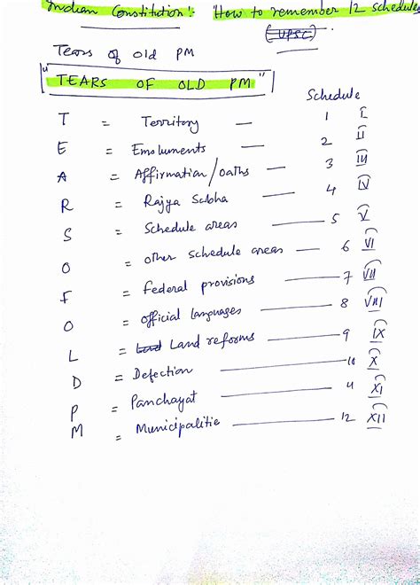 elwynciel Schedule